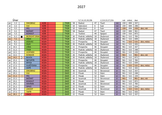 únor 2026